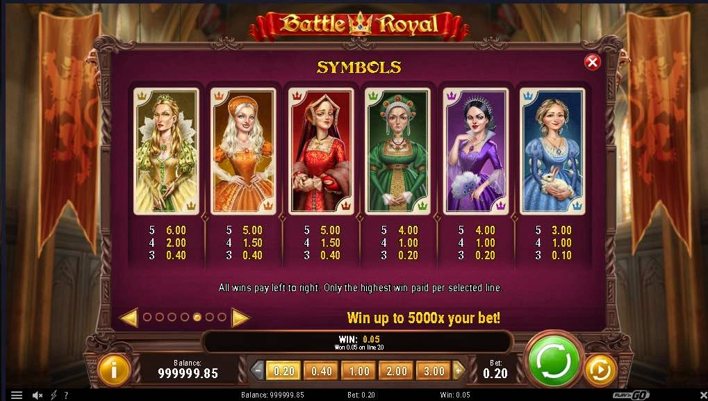 reel set up symbols in battle royal slot Reel Set Up, Symbols in Battle Royal Slot