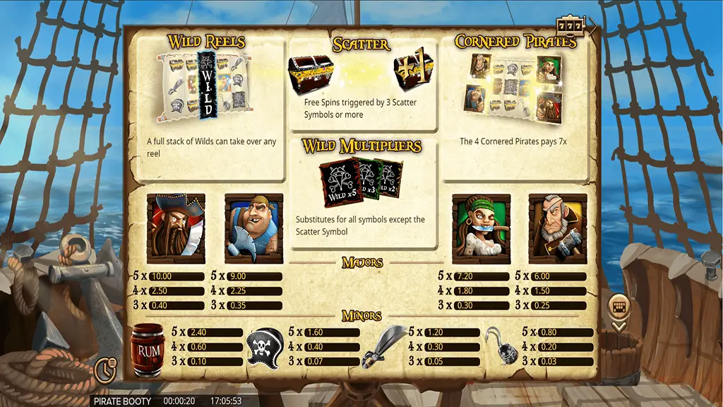 pirate booty paytable wildtornado casino pirate booty paytable wildtornado casino