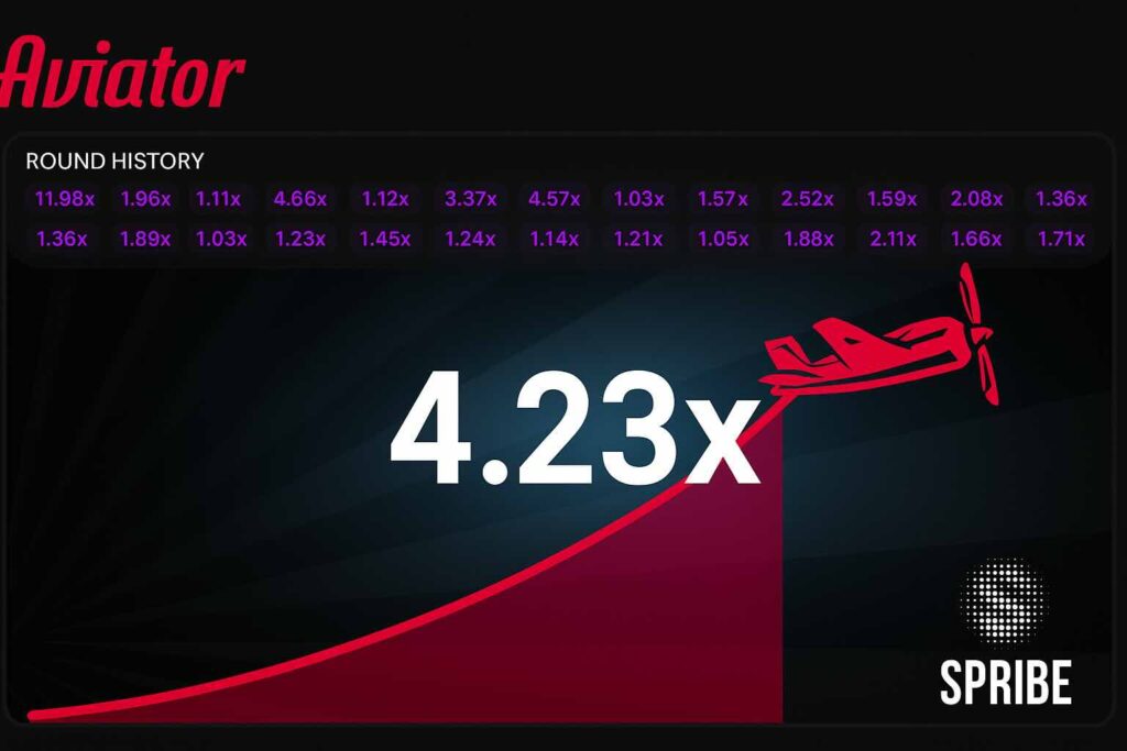 Aviator game interface showing a plane flying with a rising multiplier